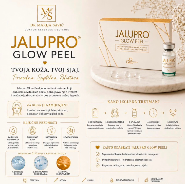 جالپرو گلوپیل مزوژل 5cc (ضمانت کیفیت و ارسال سریع ) جوانساز Glow peel 5cc